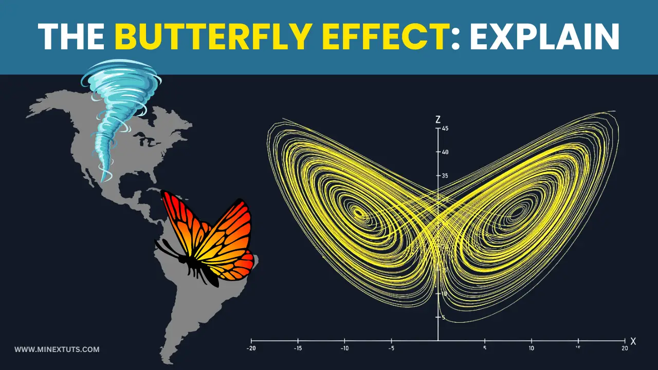 The Butterfly Effect: How Small Changes Can Have Big Impacts