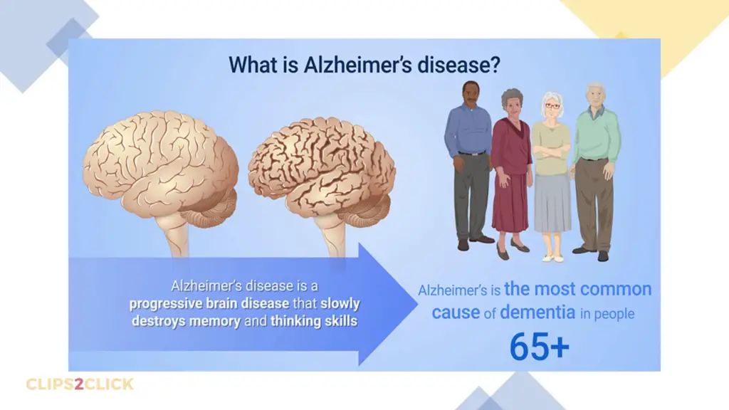 Alzheimer’s Disease and Other Dementia