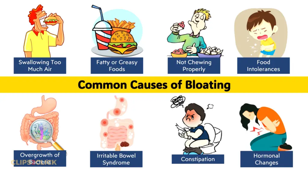 What Causes Bloating?