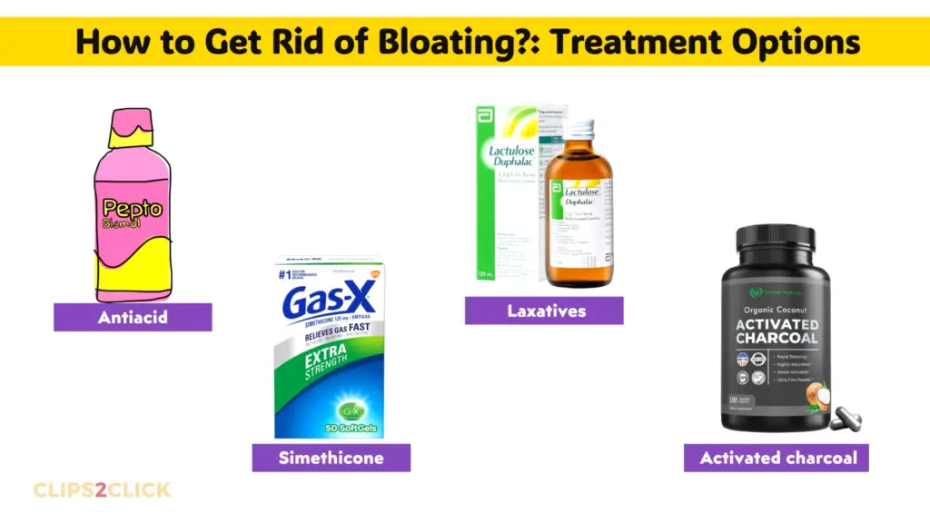 Treatment Options to Reduce Bloating