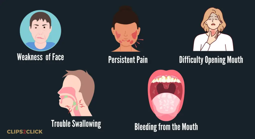 Symptoms of Salivary Gland Cancer